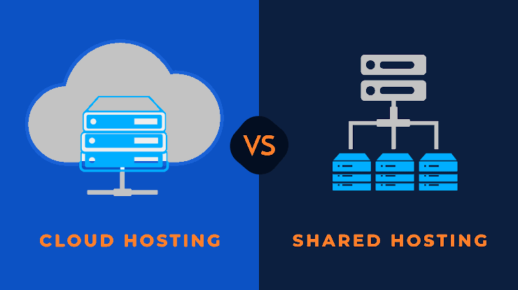 Perbedaan Shared Hosting & Cloud Hosting